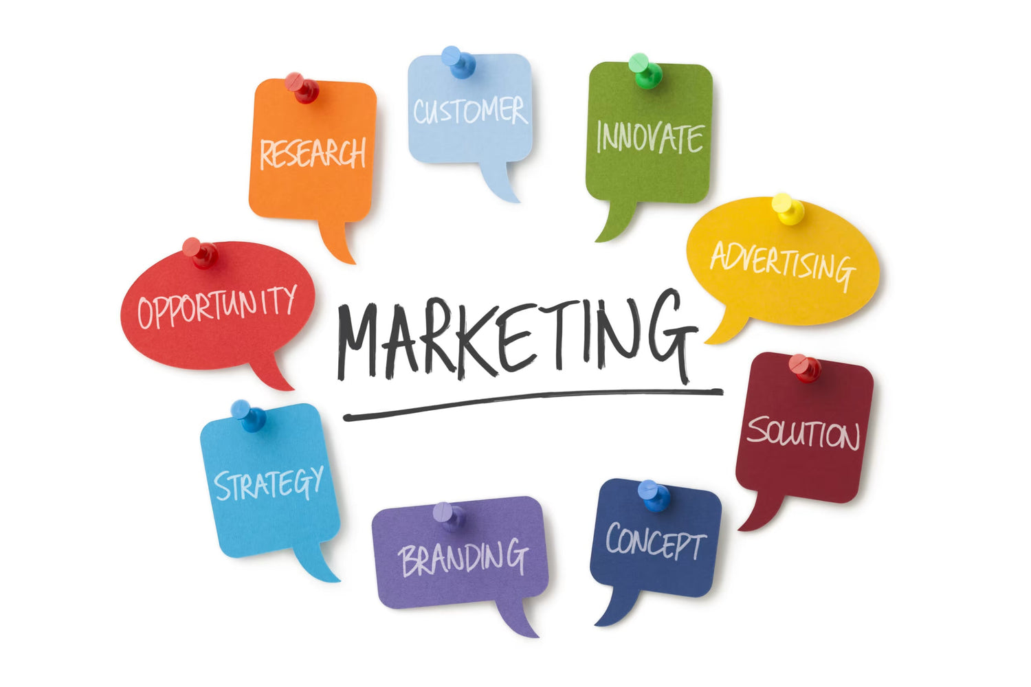 Marketing Support/Get the insights on where and how to market your video game business