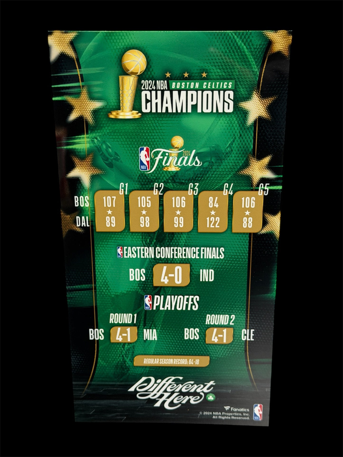 Jrue Holiday Boston Celtics Autographed Fanatics 2024 NBA Finals Champions 12" Larry O’Brien Replica Trophy